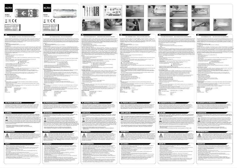 Página 1 del manual Manual de usuario Smartwares 01.586.18