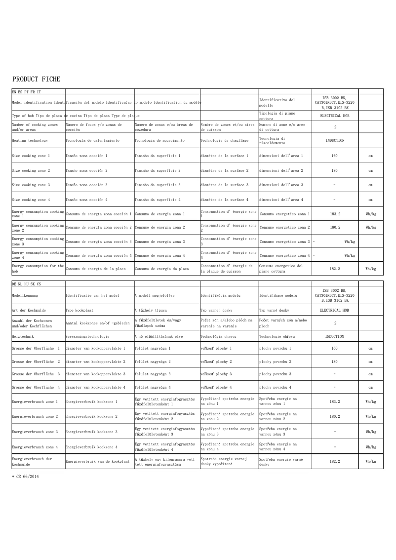Page 1 de la notice Label énergétique CATA ISB 3102