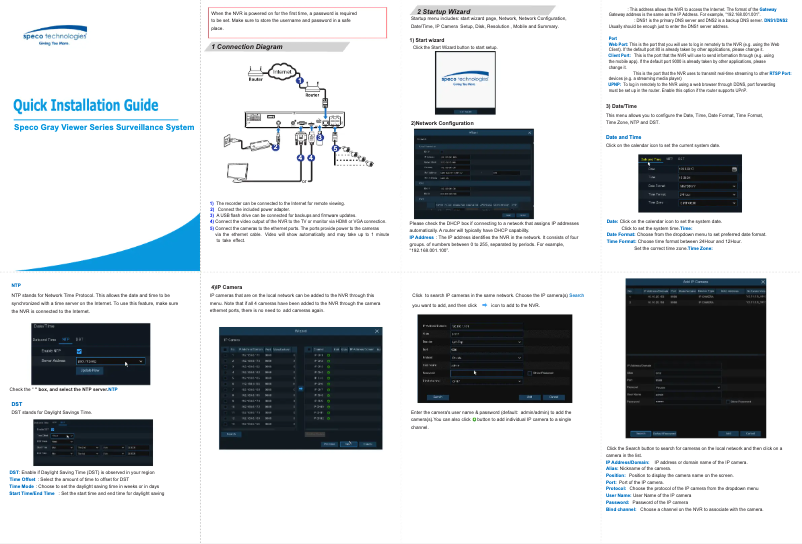 Page n°1 - Manuel utilisateur Speco Technologies ZIPK8N2
