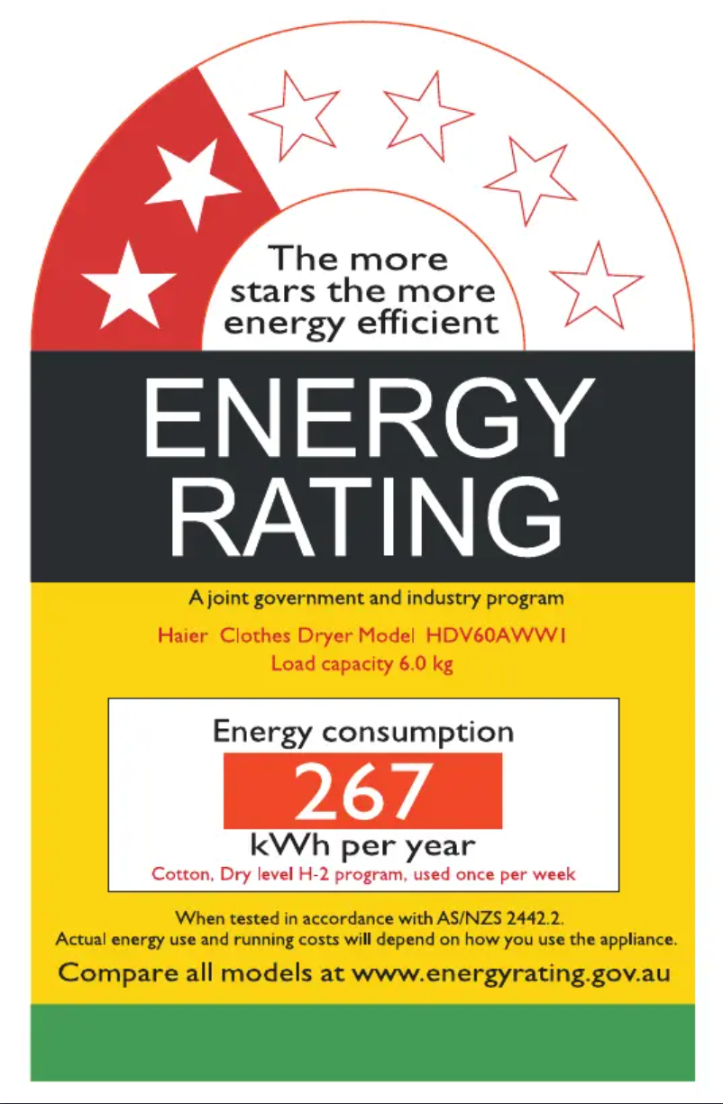 Page 1 de la notice Label énergétique Haier HDV60AWW1