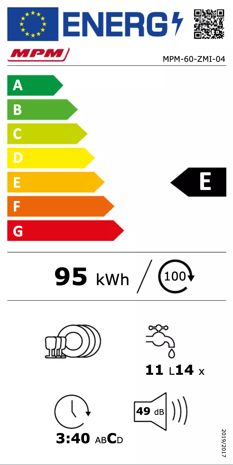 Page n°1 - Manuel utilisateur MPM MPM-60-ZMI-04