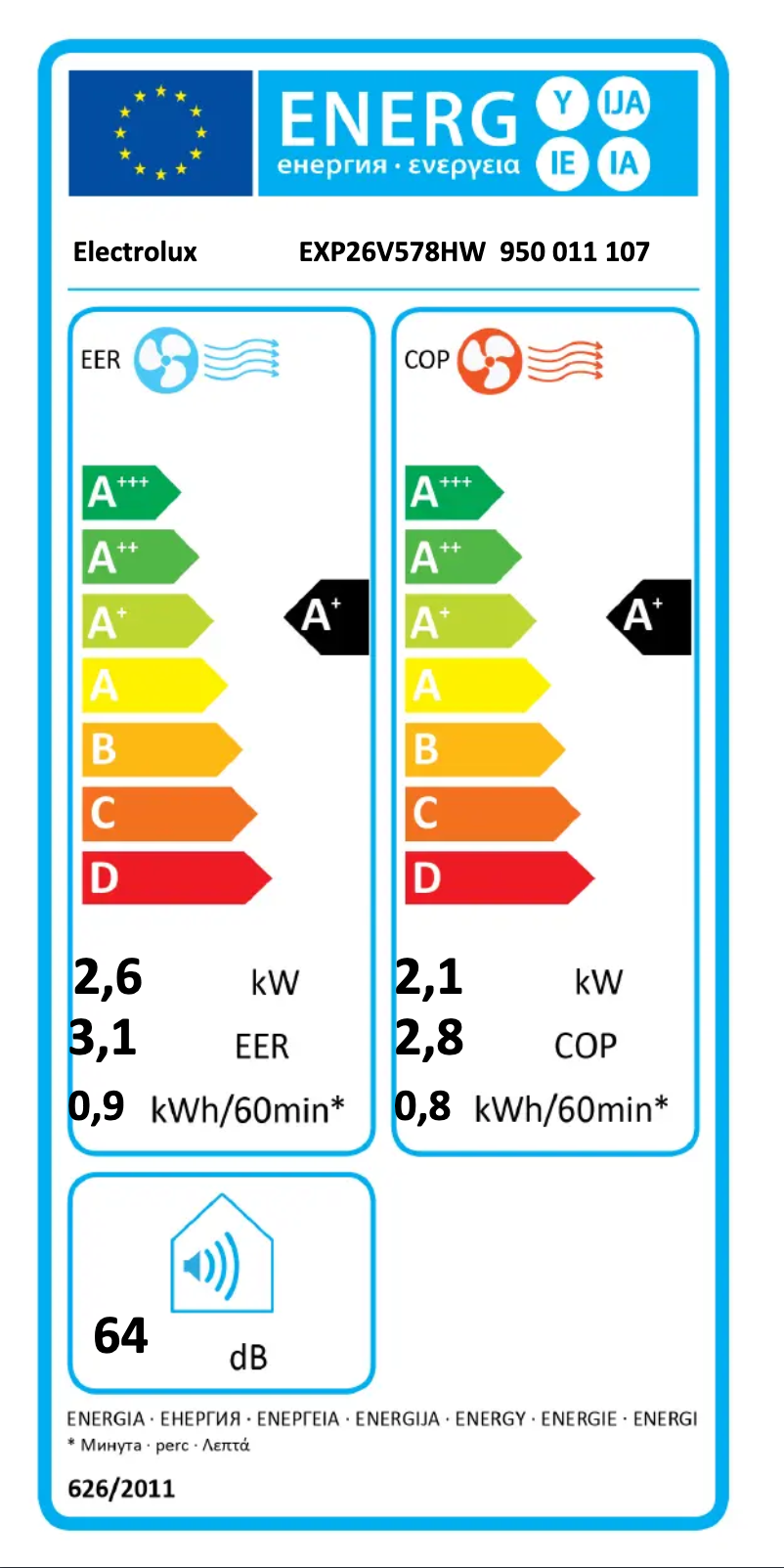 Página 1 del manual Etiqueta energética Electrolux EXP26V578HW