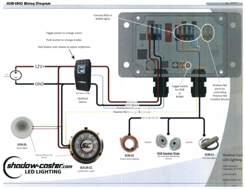 Image de la première page du manuel de l'appareil SCM-SNLC
