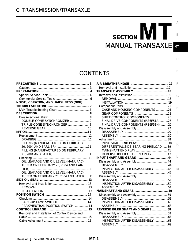 Página 1 del manual Manual de usuario Nissan Maxima (2004)