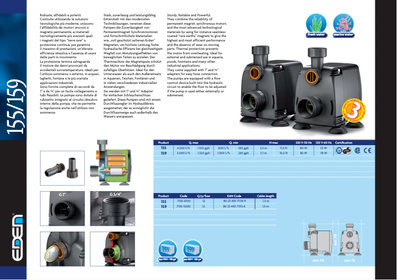 Image de la première page du manuel de l'appareil 159