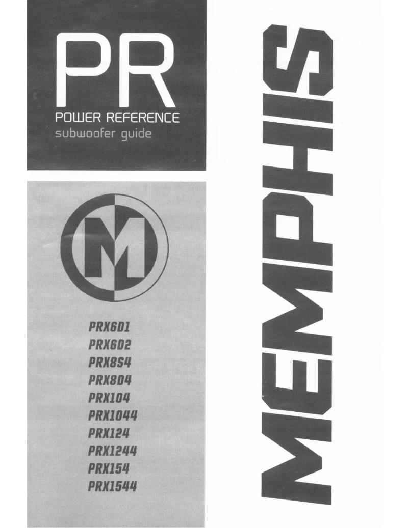Page n°1 - Manuel utilisateur Memphis Audio 15-PRX124