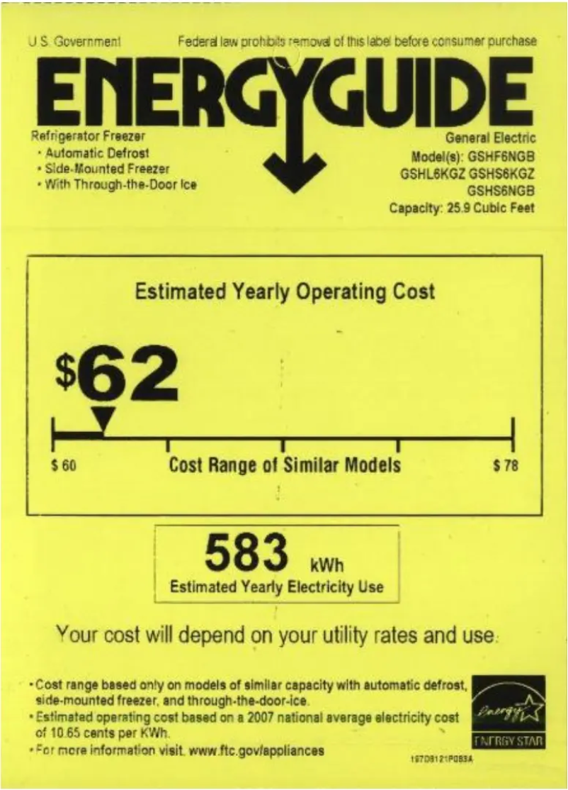 Image de la première page du manuel de l'appareil GSHS6KGZSS