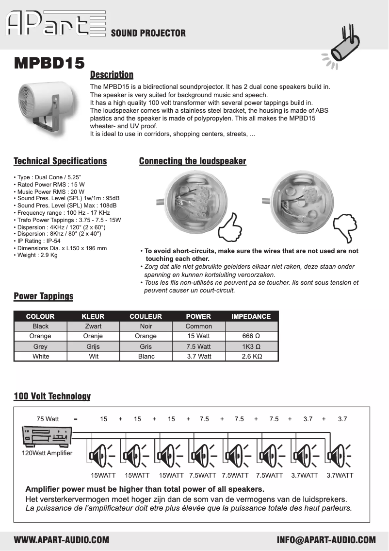 Page n°1 - Manuel utilisateur APart MPBD15