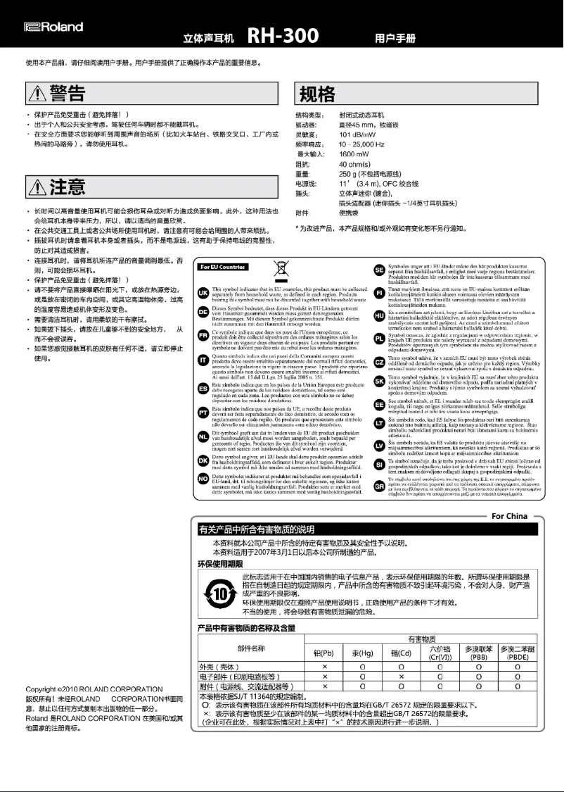 Page 1 de la notice Manuel utilisateur Roland RH-300