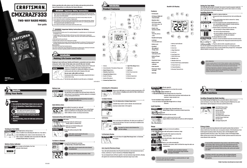 Image de la première page du manuel de l'appareil CMXZRAZF333