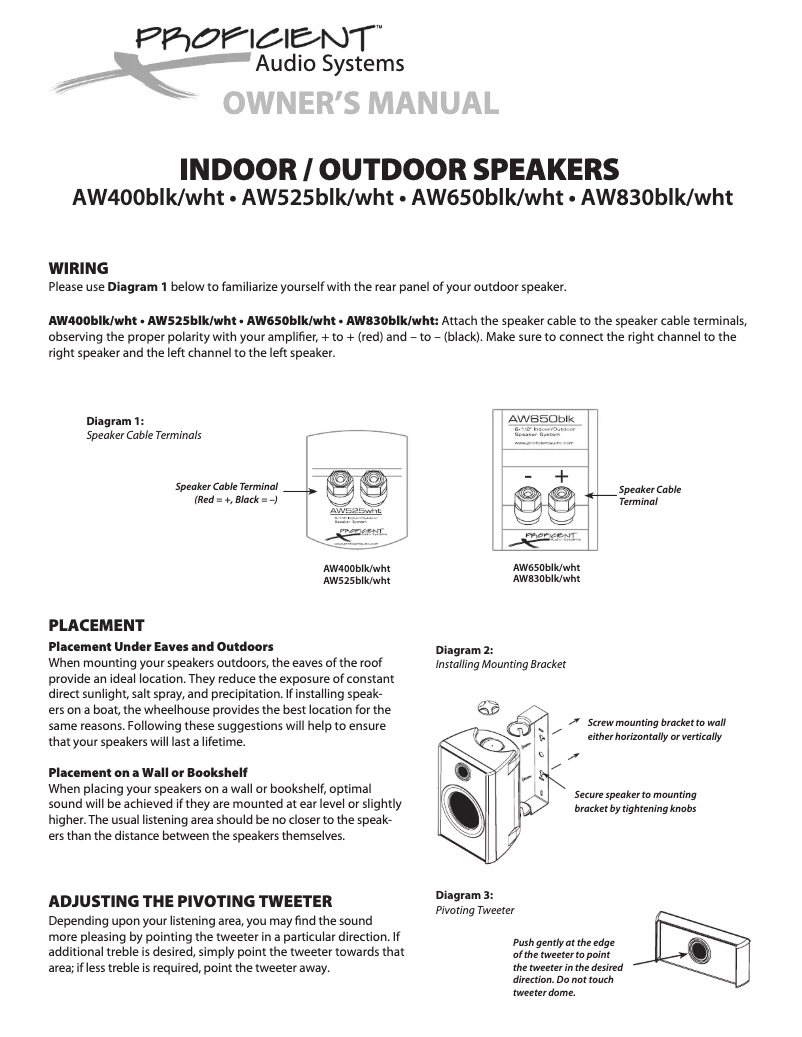 Image de la première page du manuel de l'appareil AW400