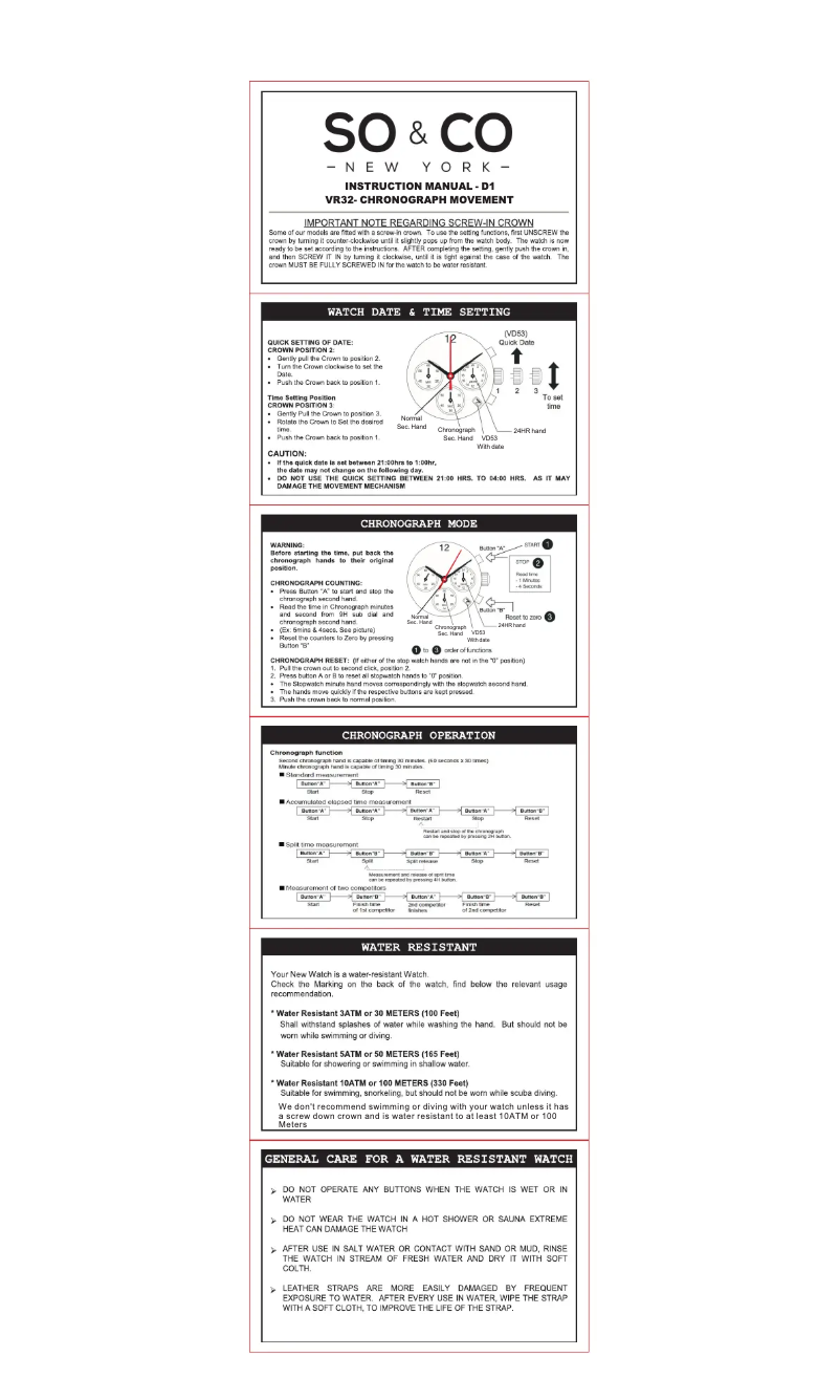 Image de la première page du manuel de l'appareil Tribeca 5279