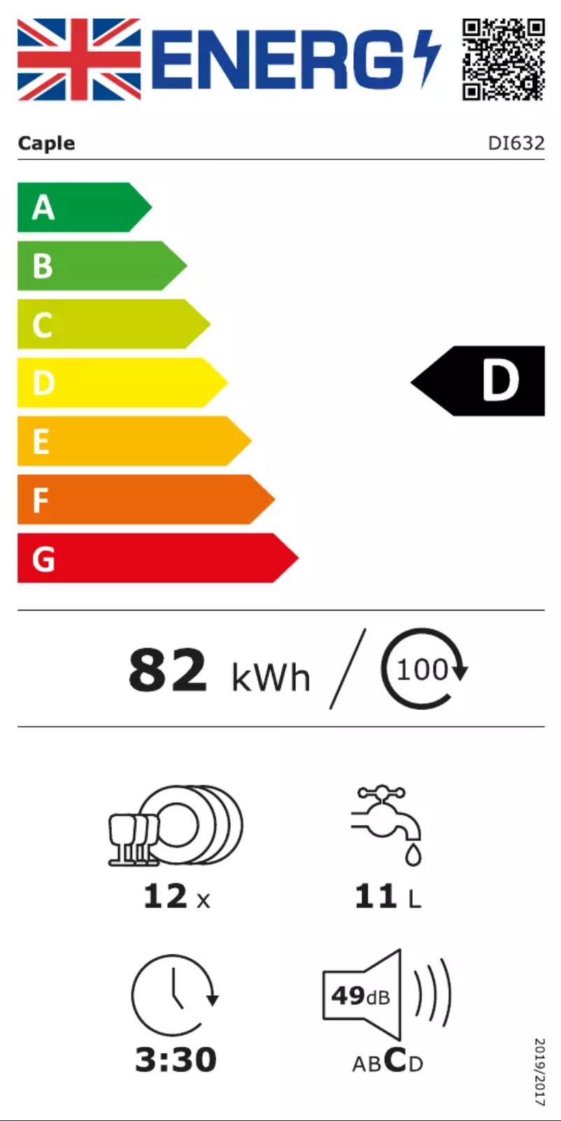 Page n°1 - Label énergétique Caple DI632