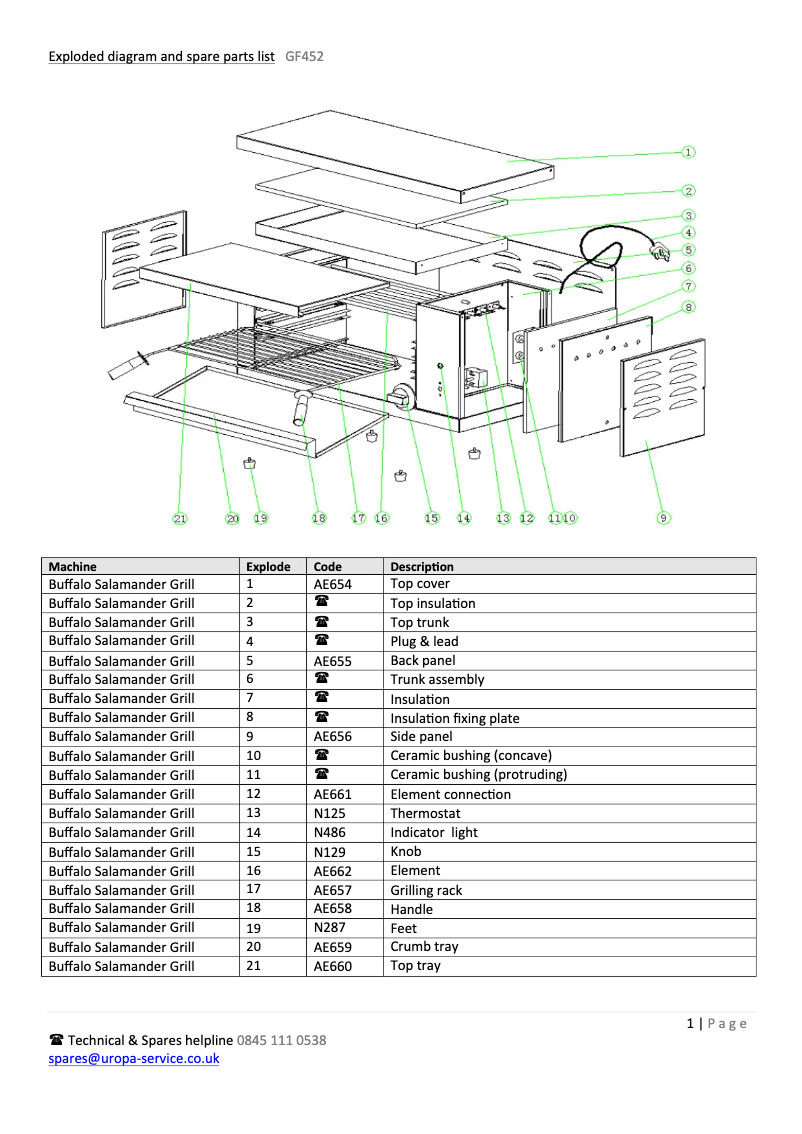 Page n°1 - Schéma de câblage Buffalo GF452