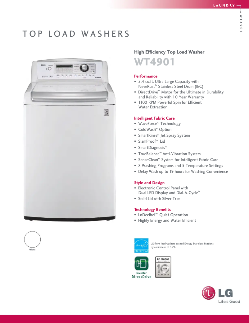 Página 1 del manual Manual de usuario LG WT4901CW