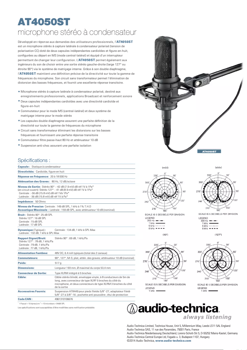 Página 1 del manual Ficha técnica Audio-Technica AT4050ST