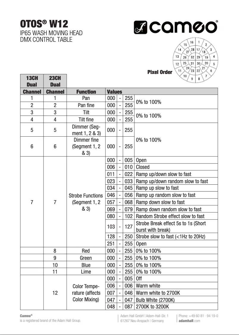 Page 1 de la notice Fiche technique Cameo OTOS W12