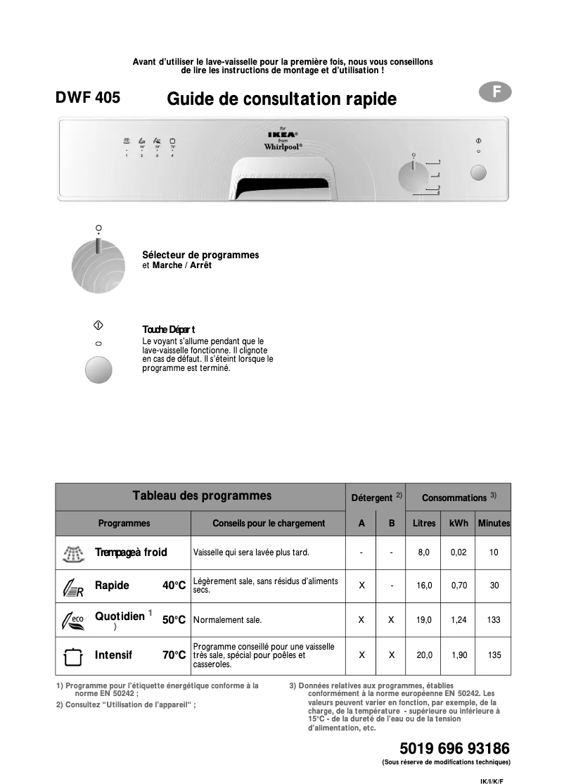 Image de la première page du manuel de l'appareil Ikea DWF 405 B