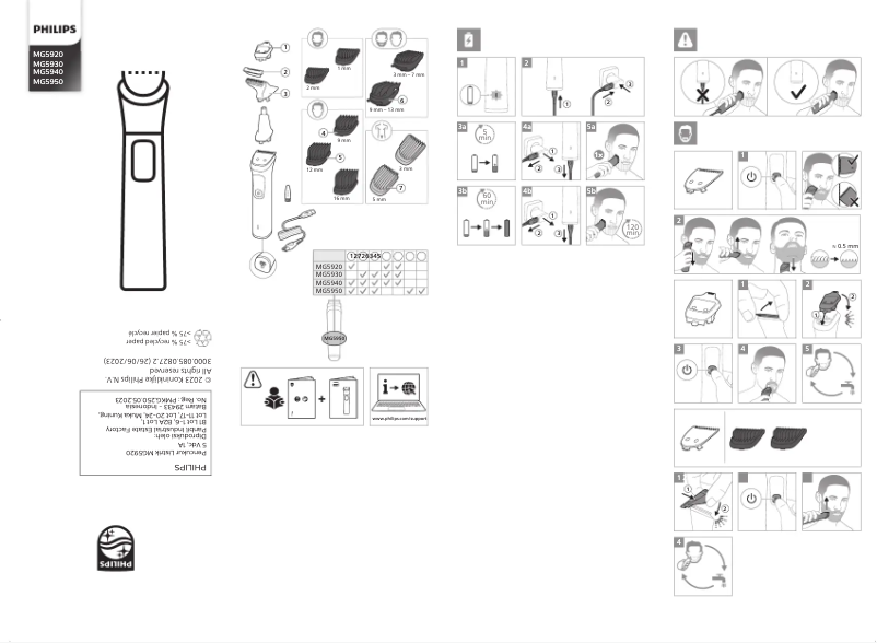 Page n°1 - Manuel utilisateur Philips MG9530