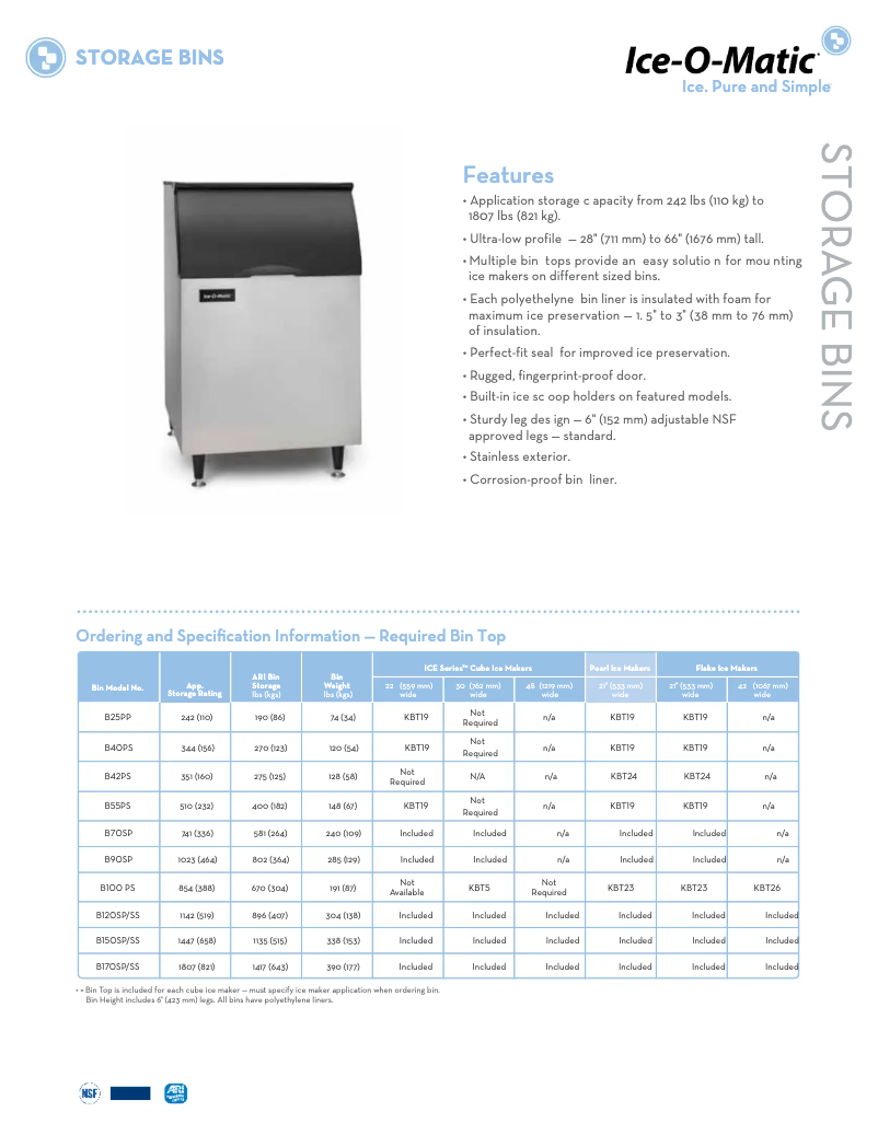 Image de la première page du manuel de l'appareil B25PP