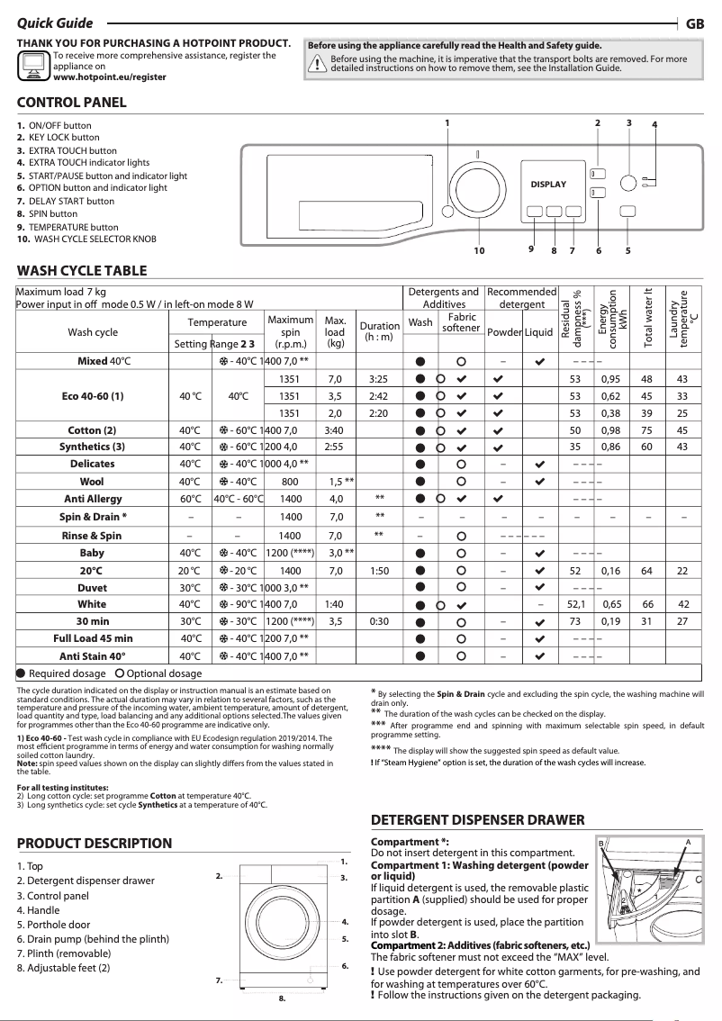 Page 1 de la notice Manuel utilisateur Hotpoint NSWF 743U GG UK N