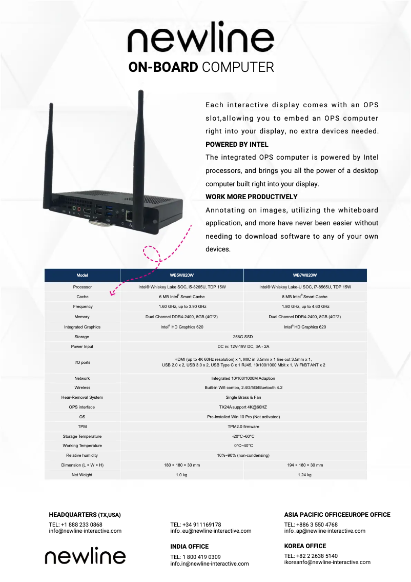 Image de la première page du manuel de l'appareil WB7I123W