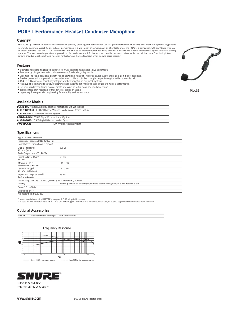 Page 1 de la notice Fiche technique Shure PGA31