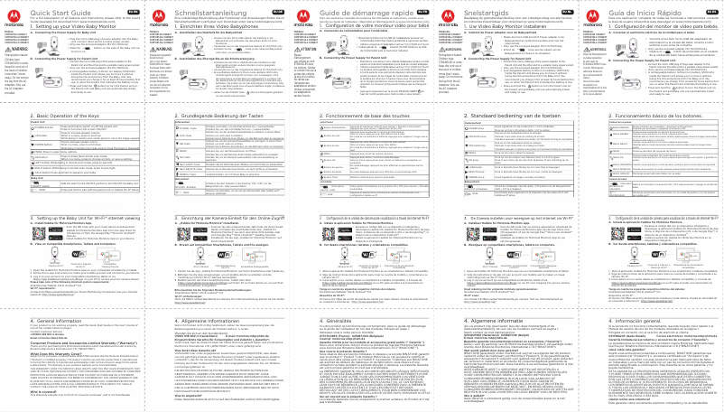 Page 1 de la notice Manuel utilisateur Motorola Comfort Connect 45