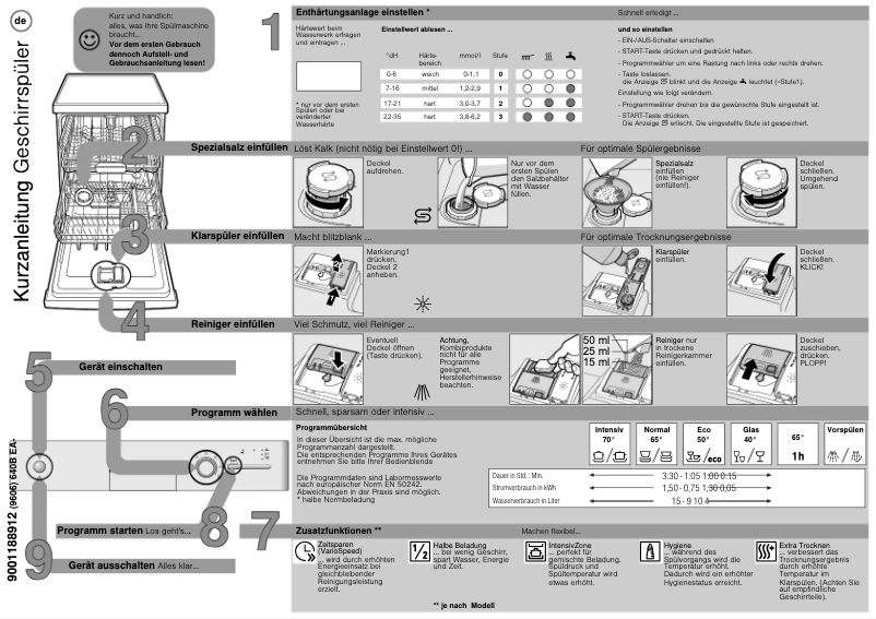 Page 1 de la notice Manuel utilisateur Siemens SN514M00AE