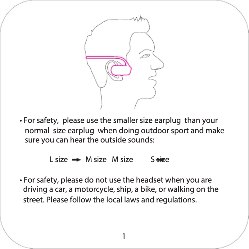 Page 1 de la notice Manuel utilisateur Pyle PSWP14BK
