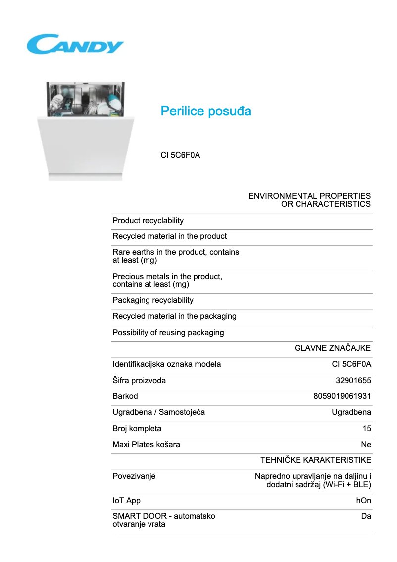 Page 1 de la notice Fiche technique Candy Rapido' CI 5C6F0A