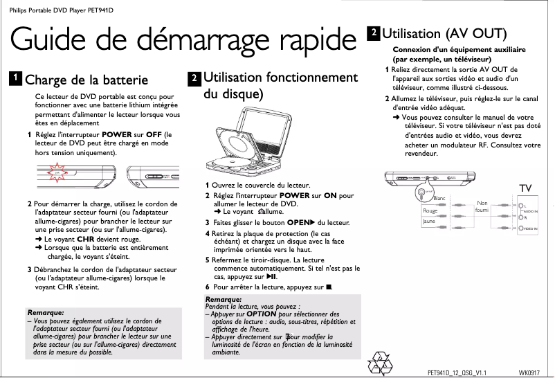 Page 1 of the manual Quick Start Guide Philips PET941D