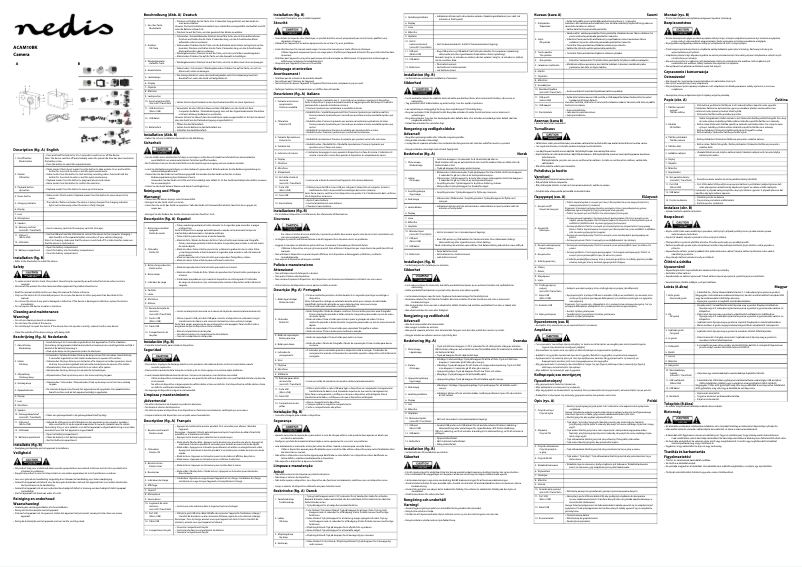 Page 1 de la notice Manuel utilisateur Nedis ACAM10BK