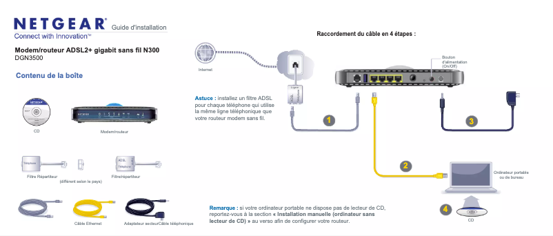 Page 1 de la notice Guide d'installation Netgear DGN3500