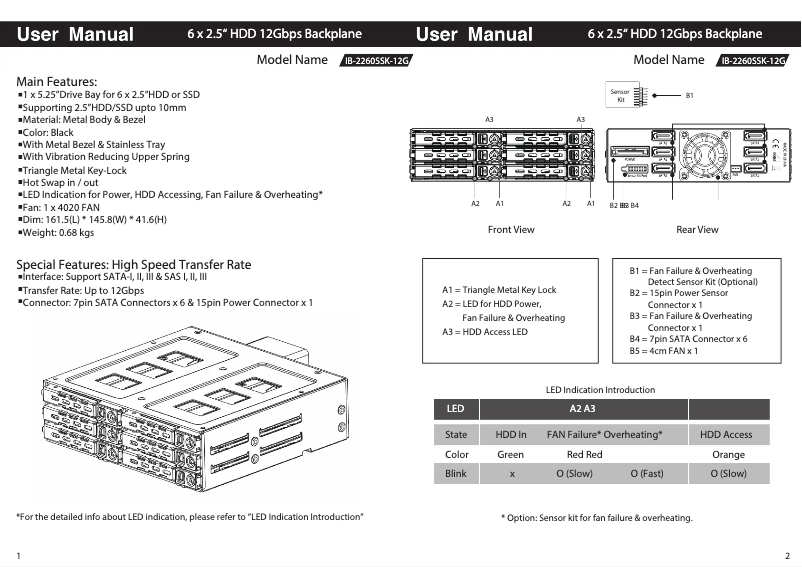 Image de la première page du manuel de l'appareil IB-2260SSK-12G