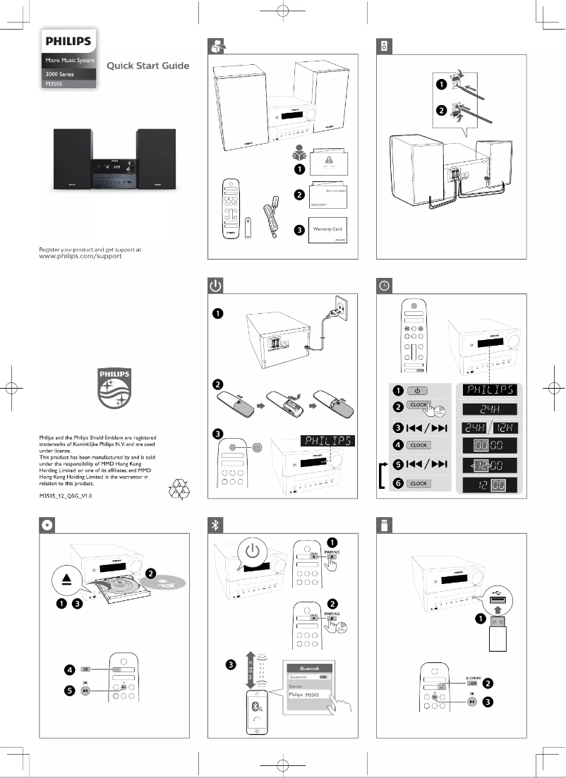 Page 1 de la notice Guide de démarrage rapide Philips TAM3505