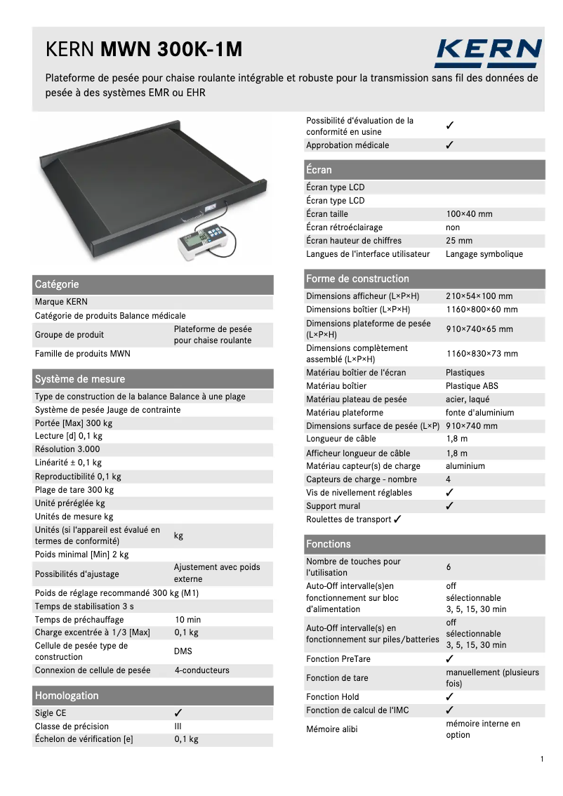Image de la première page du manuel de l'appareil TMWN 300K-1M-A