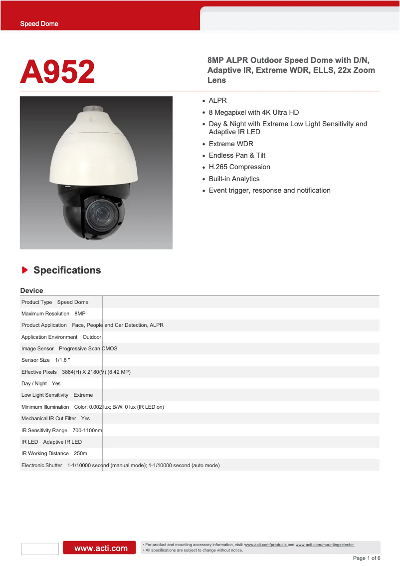 Página 1 del manual Ficha técnica ACTi A952