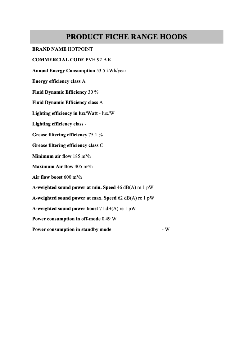 Image de la première page du manuel de l'appareil PVH 92 B K