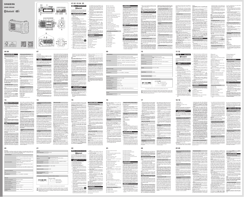 Page n°1 - Manuel utilisateur Sangean MMR-99DAB