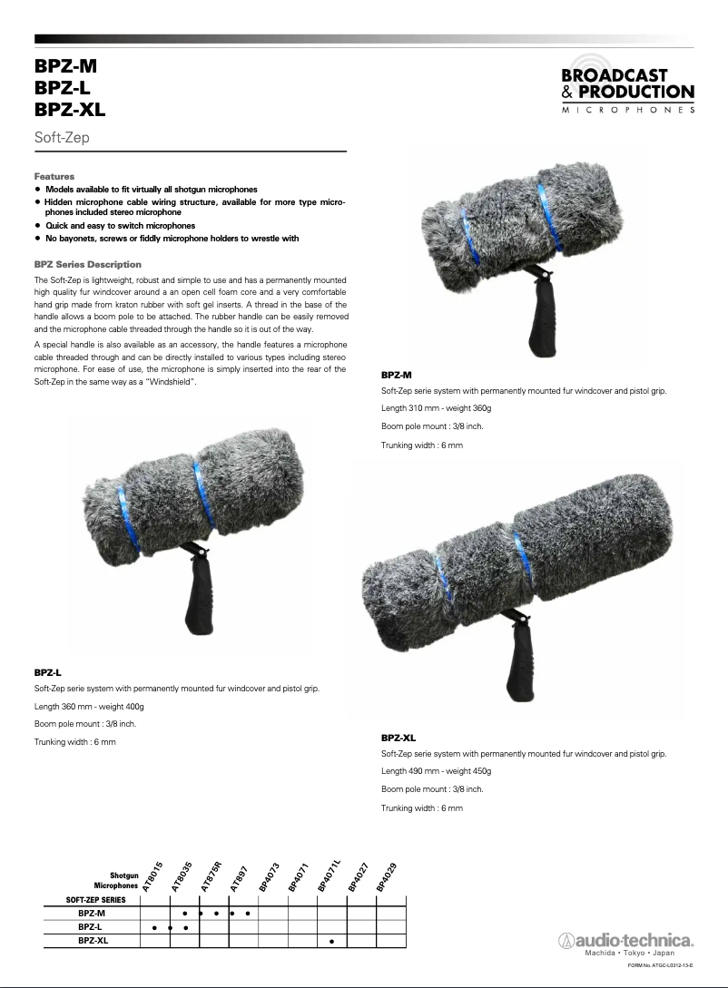 Page 1 de la notice Manuel utilisateur Audio-Technica BPZ-M