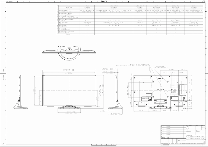 Image de la première page du manuel de l'appareil Bravia KDL-47W802A