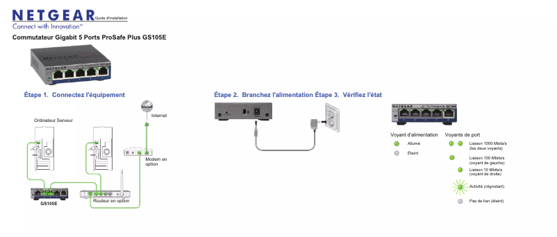 Page n°1 - Manuel utilisateur Netgear GS105E