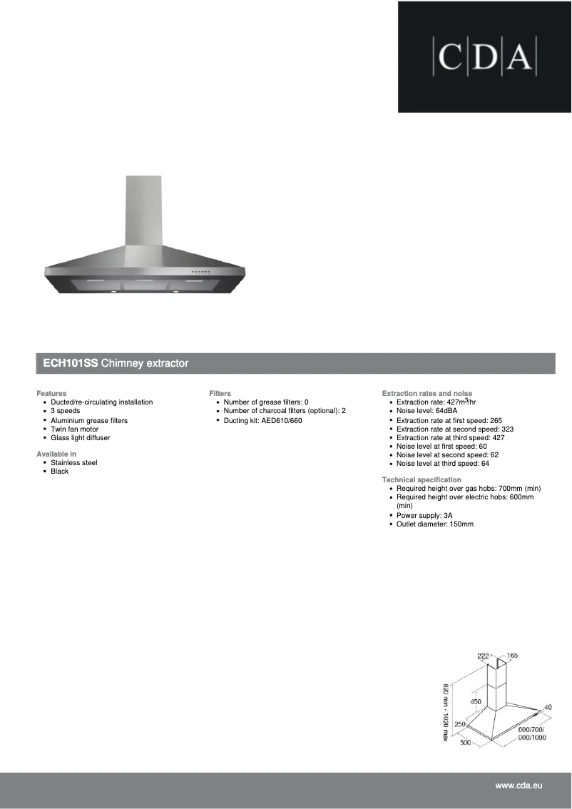 Page n°1 - Fiche technique CDA ECH101SS