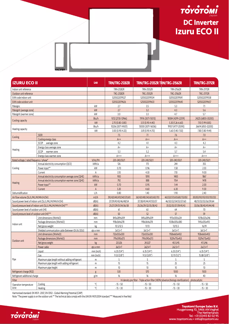 Page n°1 - Fiche technique Toyotomi TRN/TRG-2171ZR