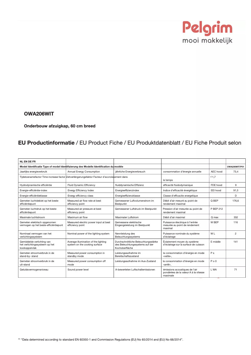 Image de la première page du manuel de l'appareil OWA206WIT