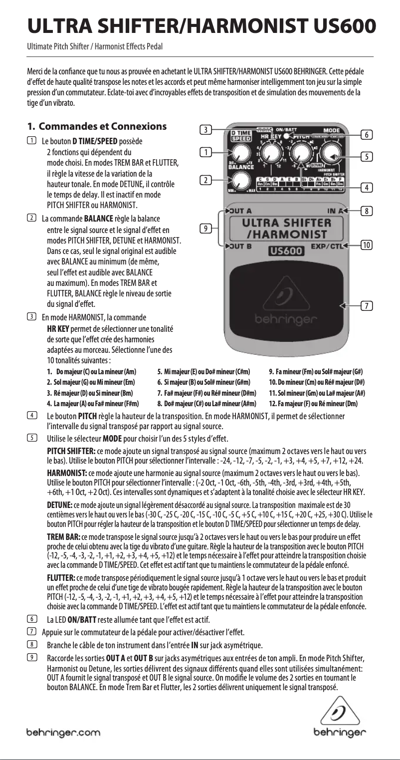 Página 1 del manual Manual de usuario Behringer Ultra Shifter/Harmonist US600