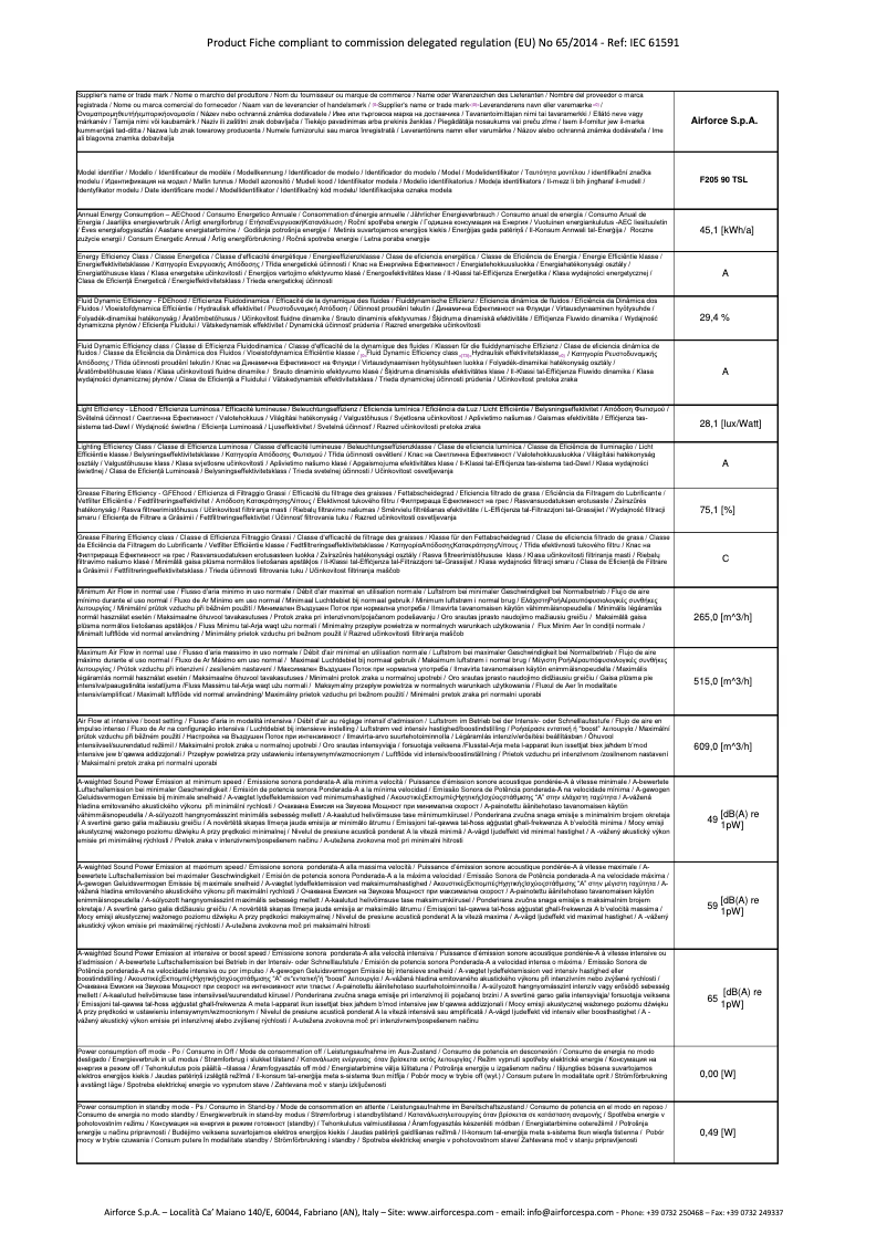 Page 1 de la notice Fiche technique Airforce F205