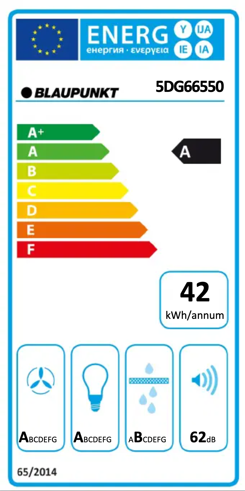 Page n°1 - Label énergétique Blaupunkt 5DG66550