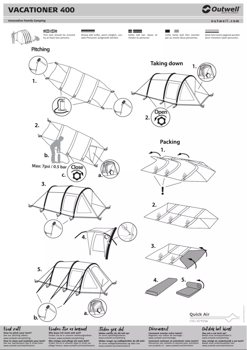 Image de la première page du manuel de l'appareil Vacationer 400